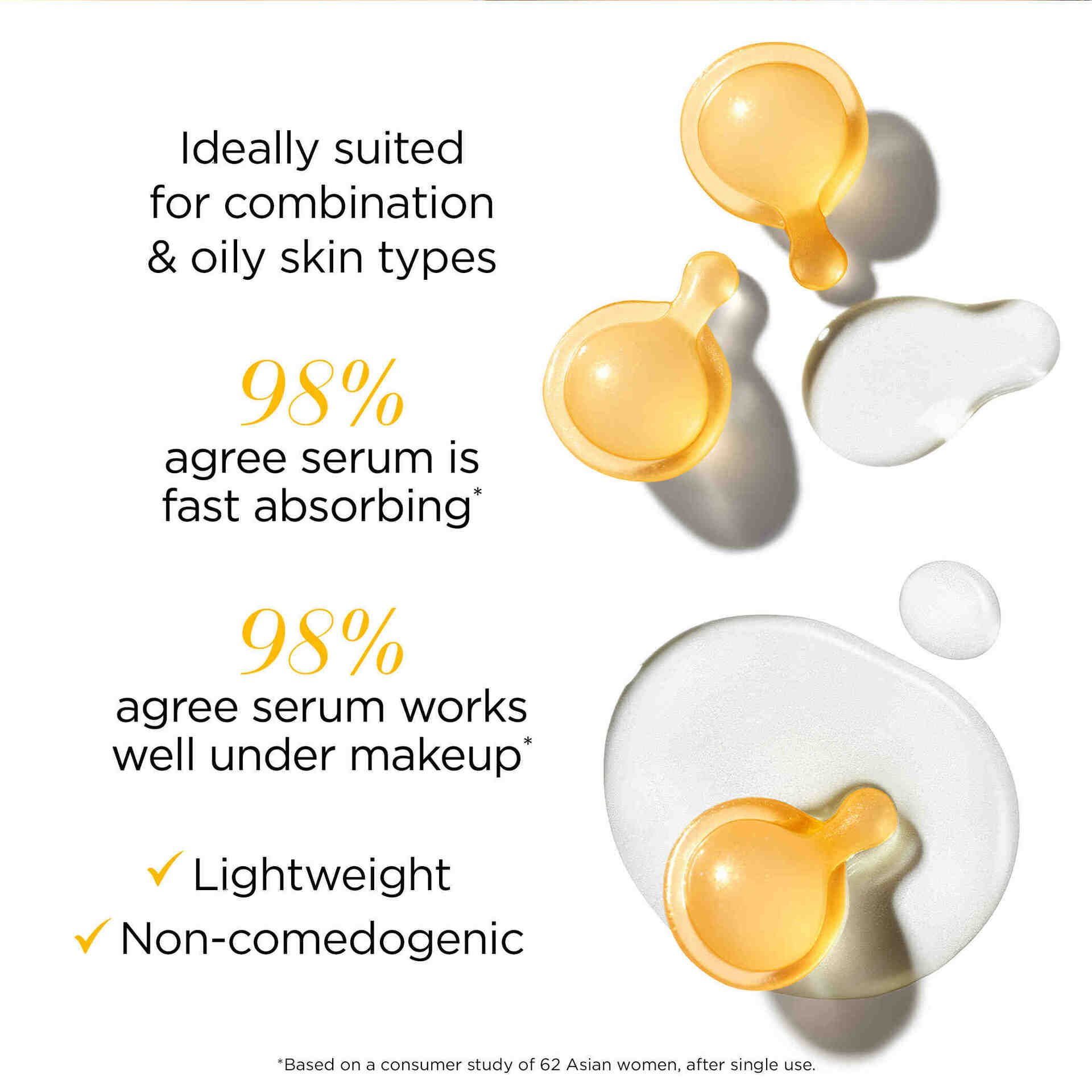 Advanced Light Ceramide Capsules Strengthening & Refining Serum - Image 5