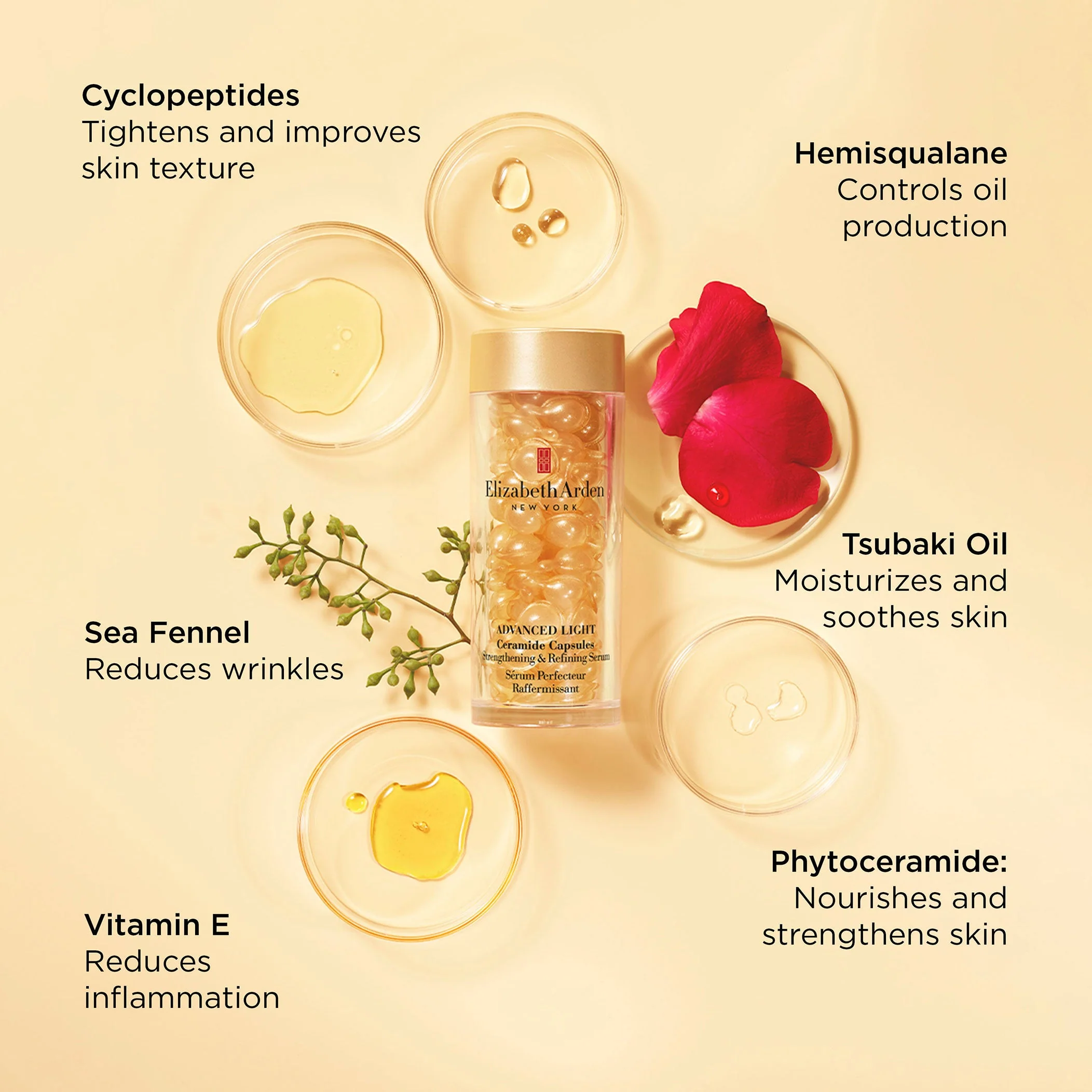 Advanced Light Ceramide Capsules Strengthening & Refining Serum - Image 7