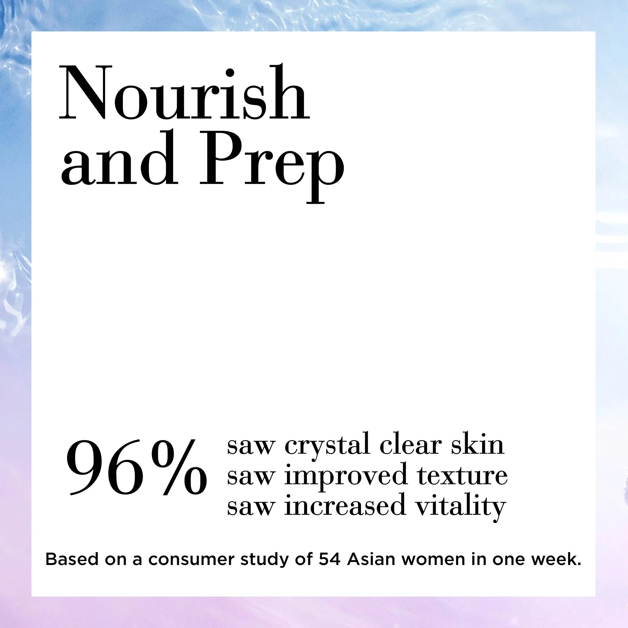 Ceramide Micro Capsule Skin Replenishing Essence - Image 5