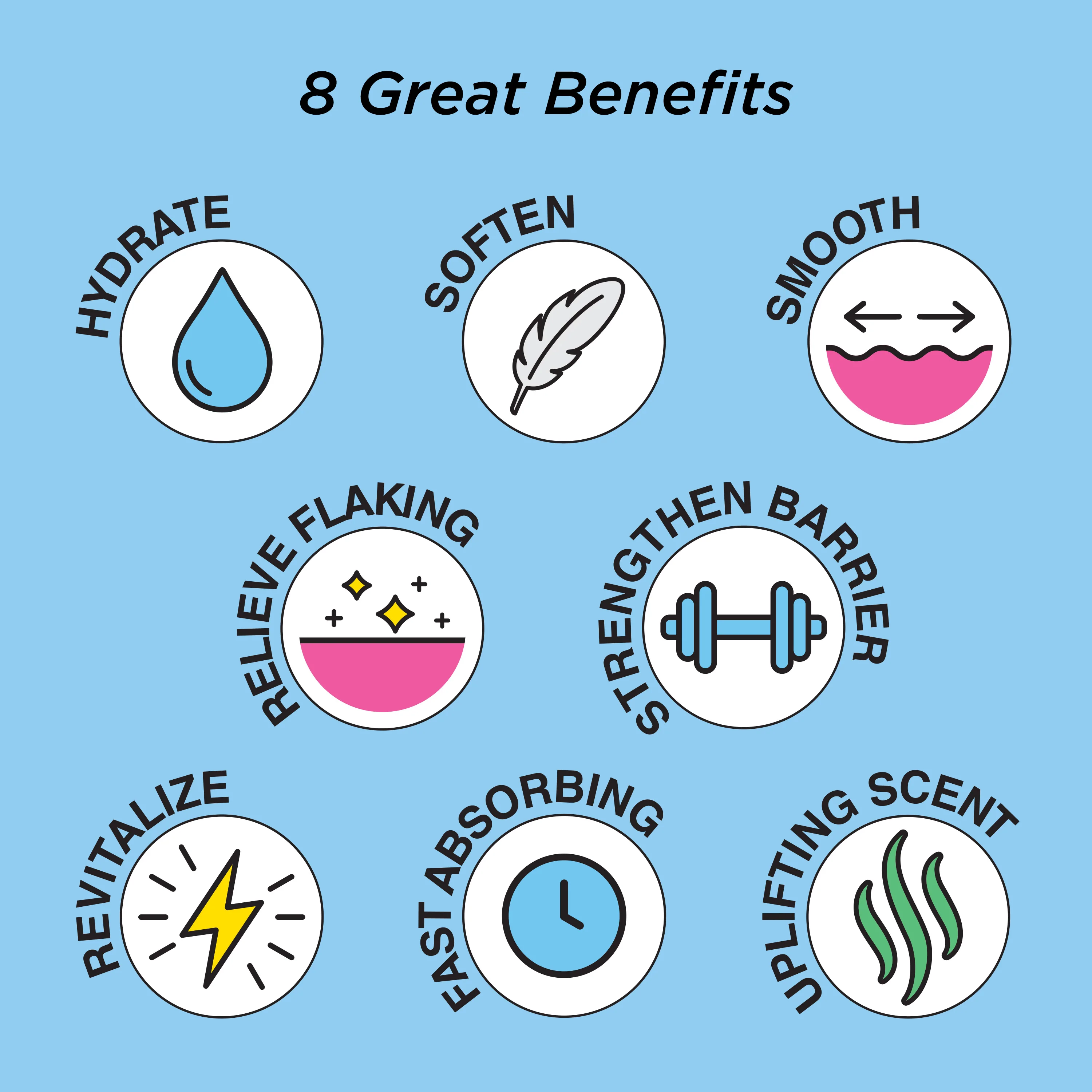 Eight Hour® Daily Hydrating Body Lotion - Image 3