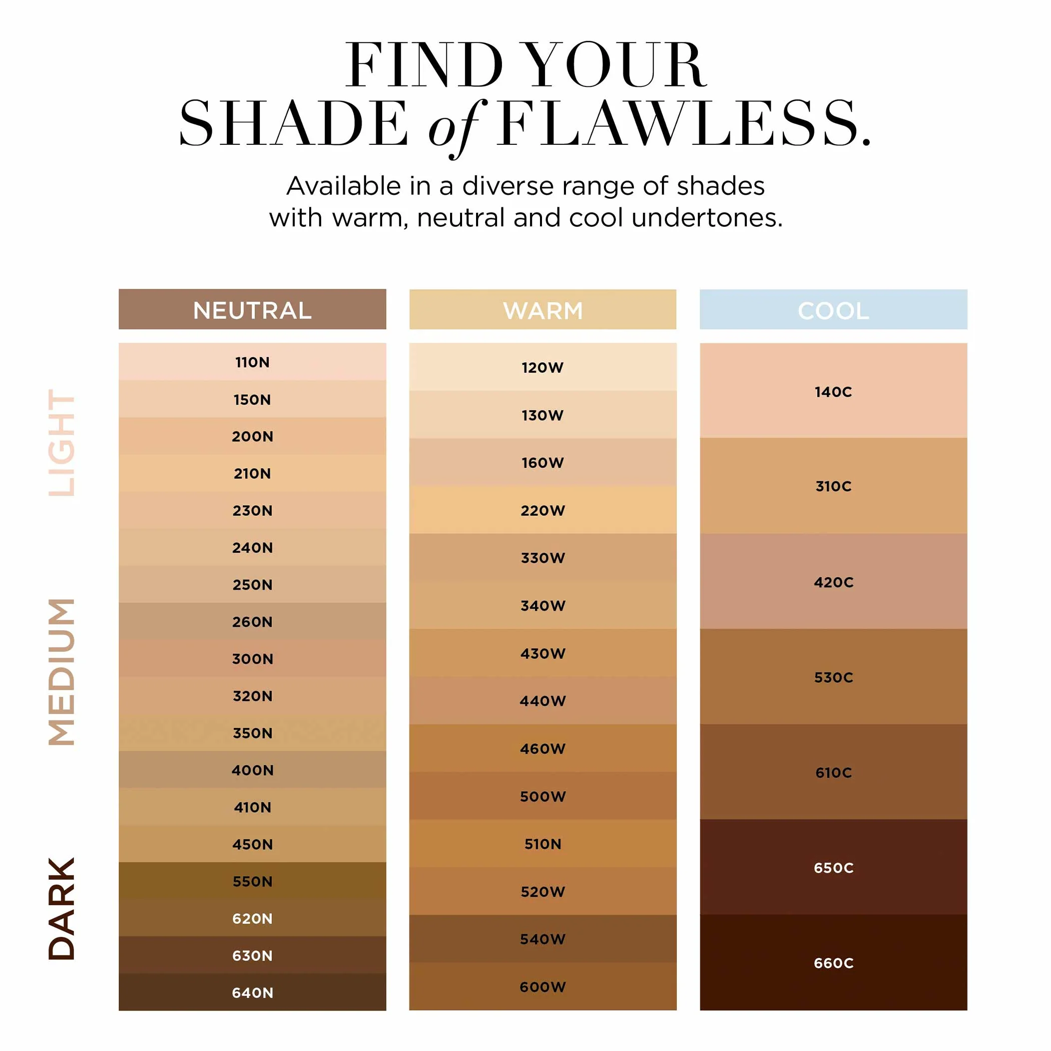 Flawless Finish Skincaring Foundation - Image 6