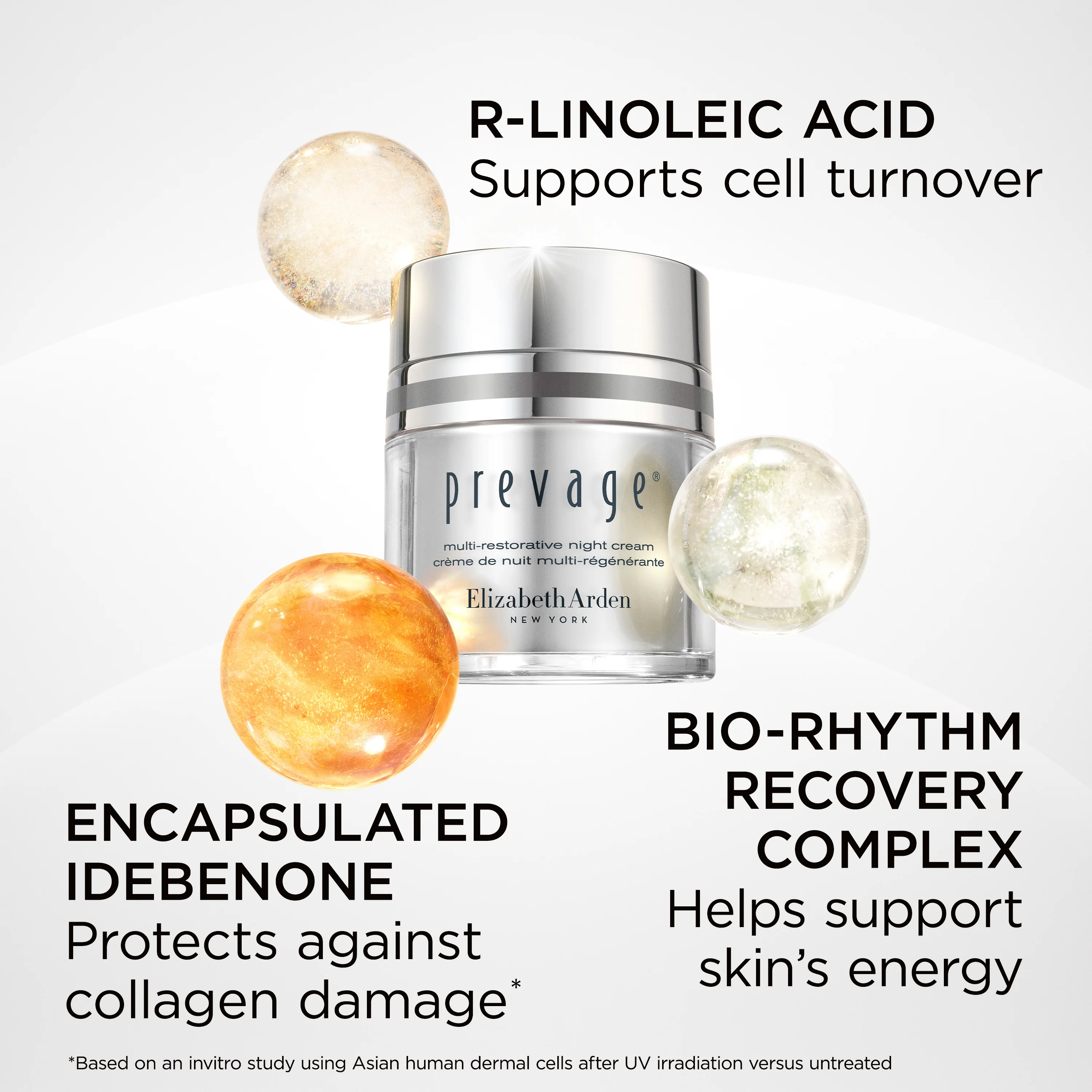 Prevage® Multi-Restorative Night Cream - Image 4