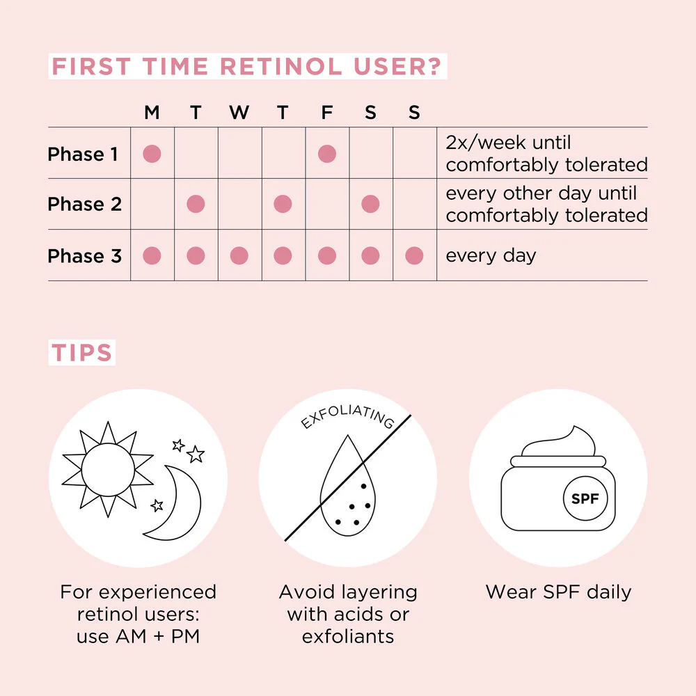 Retinol + HPR Ceramide Rapid Skin-Renewing Duo (worth £158) - Image 4
