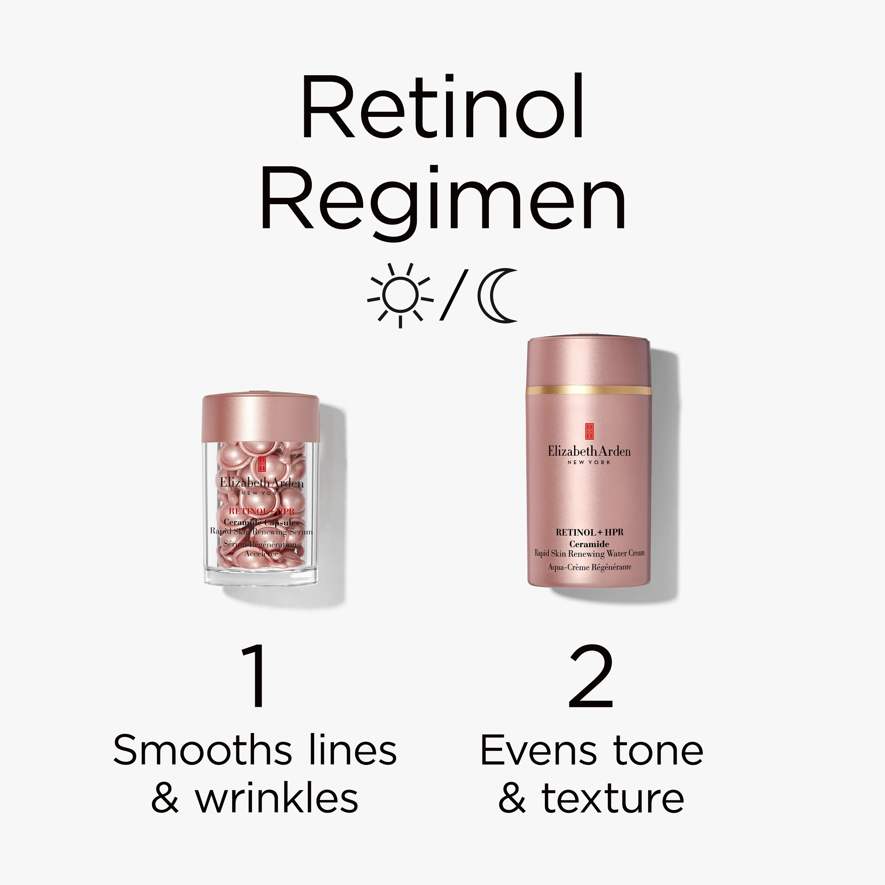 Retinol + HPR Revolution 2-Piece Gift Set - Image 7