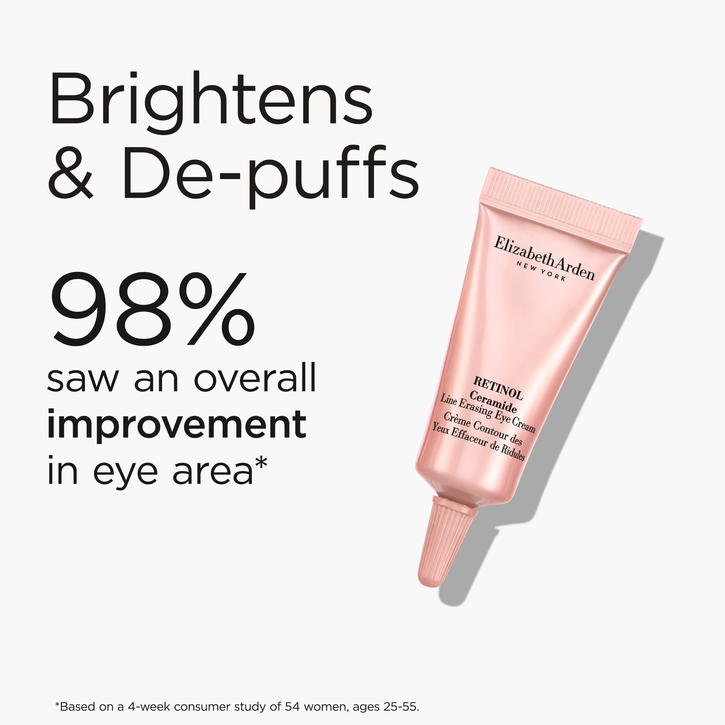 Retinol + HPR Starter Pack - Image 3