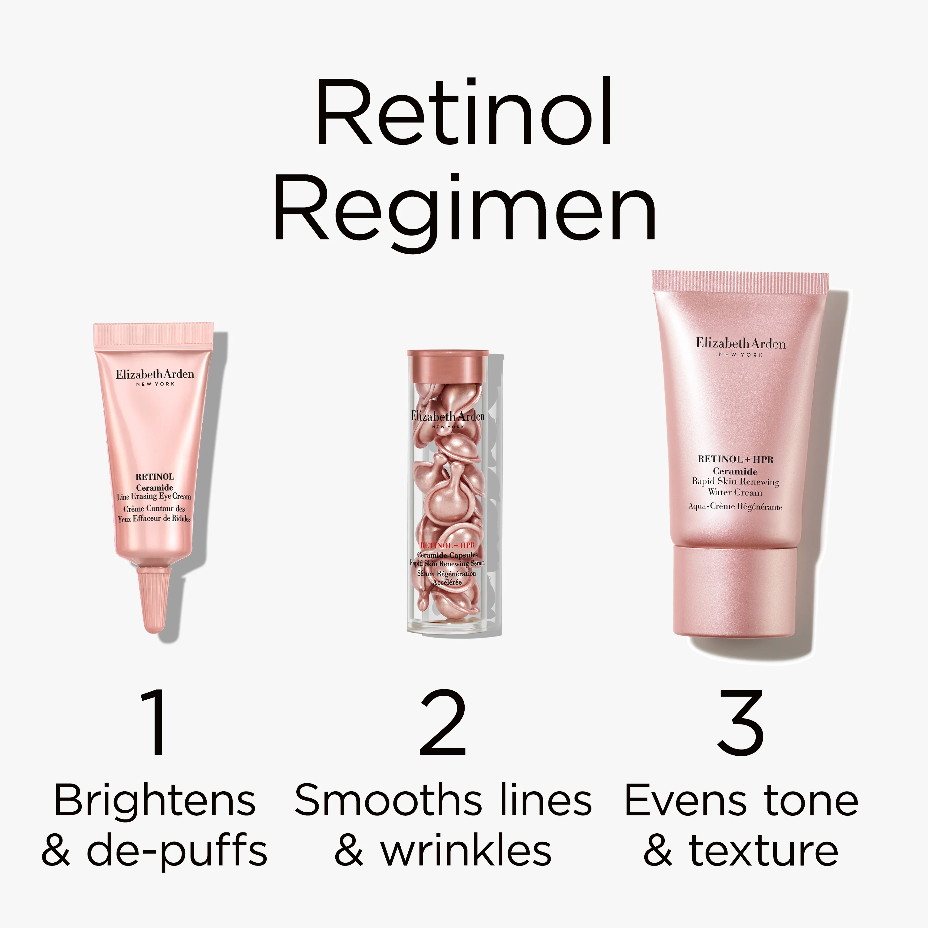 Retinol + HPR Starter Pack - Image 7
