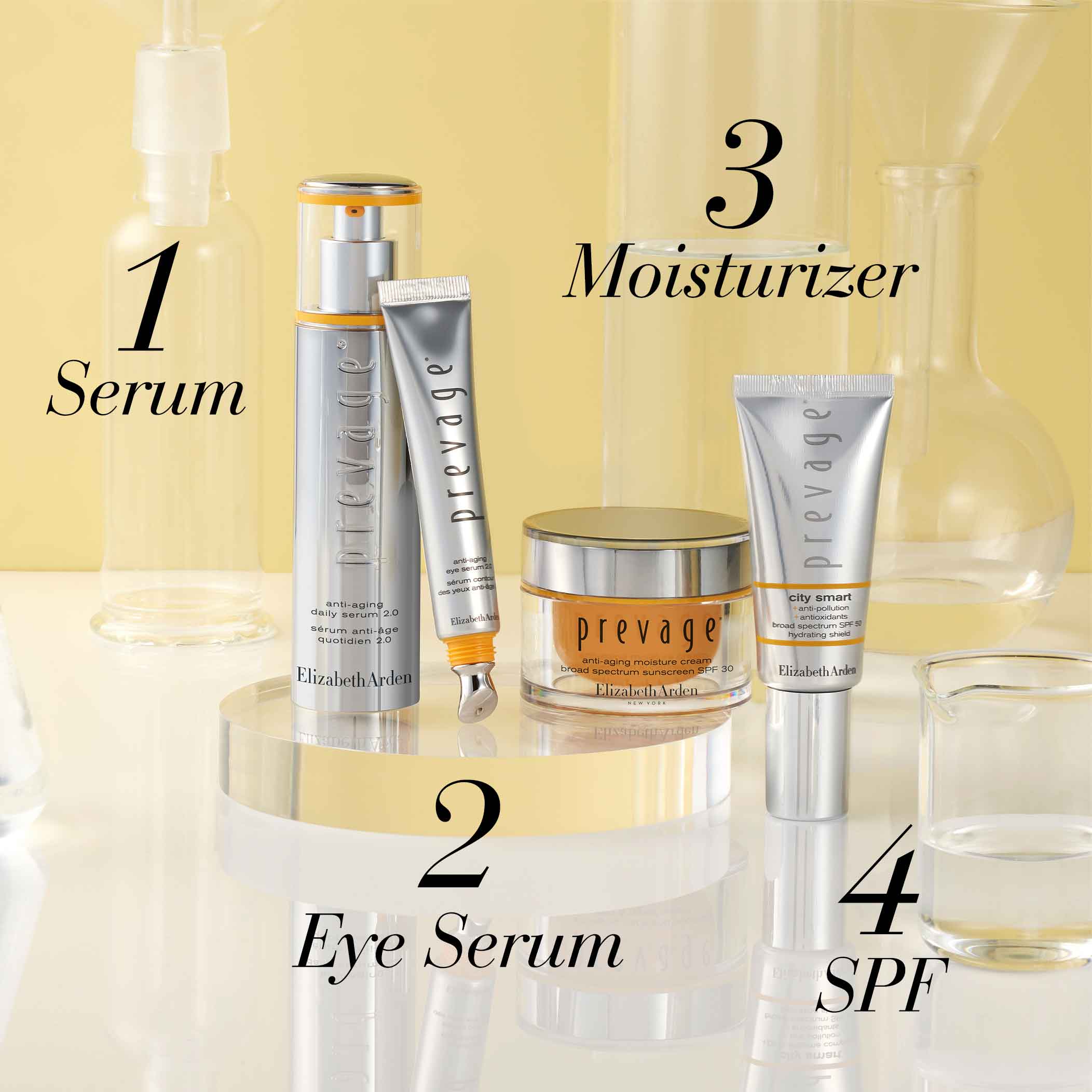 PREVAGE® Advanced Environmental Protection Duo - Image 4